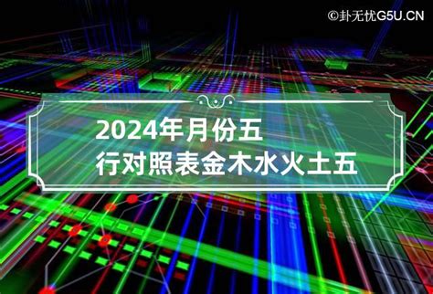 2024金木水火土|2024年是水年还是火年金木水火土年份对照表